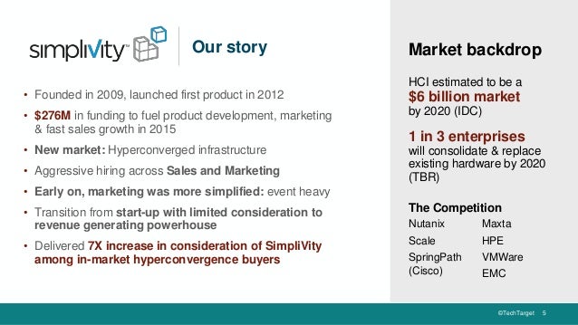 simplivity competition TechTarget and SimpliVity Case Study: Turning better market visibilit… simplivity competition TechTarget and SimpliVity Case Study: Turning better market visibilit…