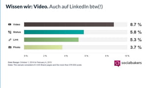 Wissen wir: Video. Auch auf LinkedIn btw(!)
 
