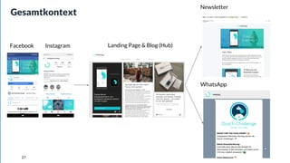 Facebook Landing Page & Blog (Hub)Instagram
Newsletter
WhatsApp
27
Gesamtkontext
 