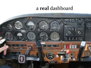 your metrics can freefall.