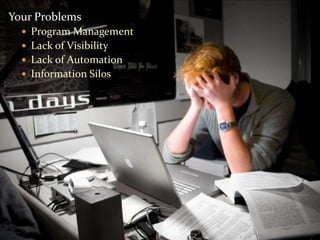 Your ProblemsProgram Management