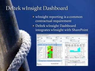 Dundas ChartsDundas provides a wide array of reporting tools that we can wire up your existing data sources