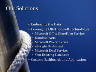 Microsoft Excel ServicesYour users already use ExcelMoving Excel into SharePoint gives you a central repository for dataFrom there, Excel Services lets you embed an excel spreadsheet with live data sources in a webpage