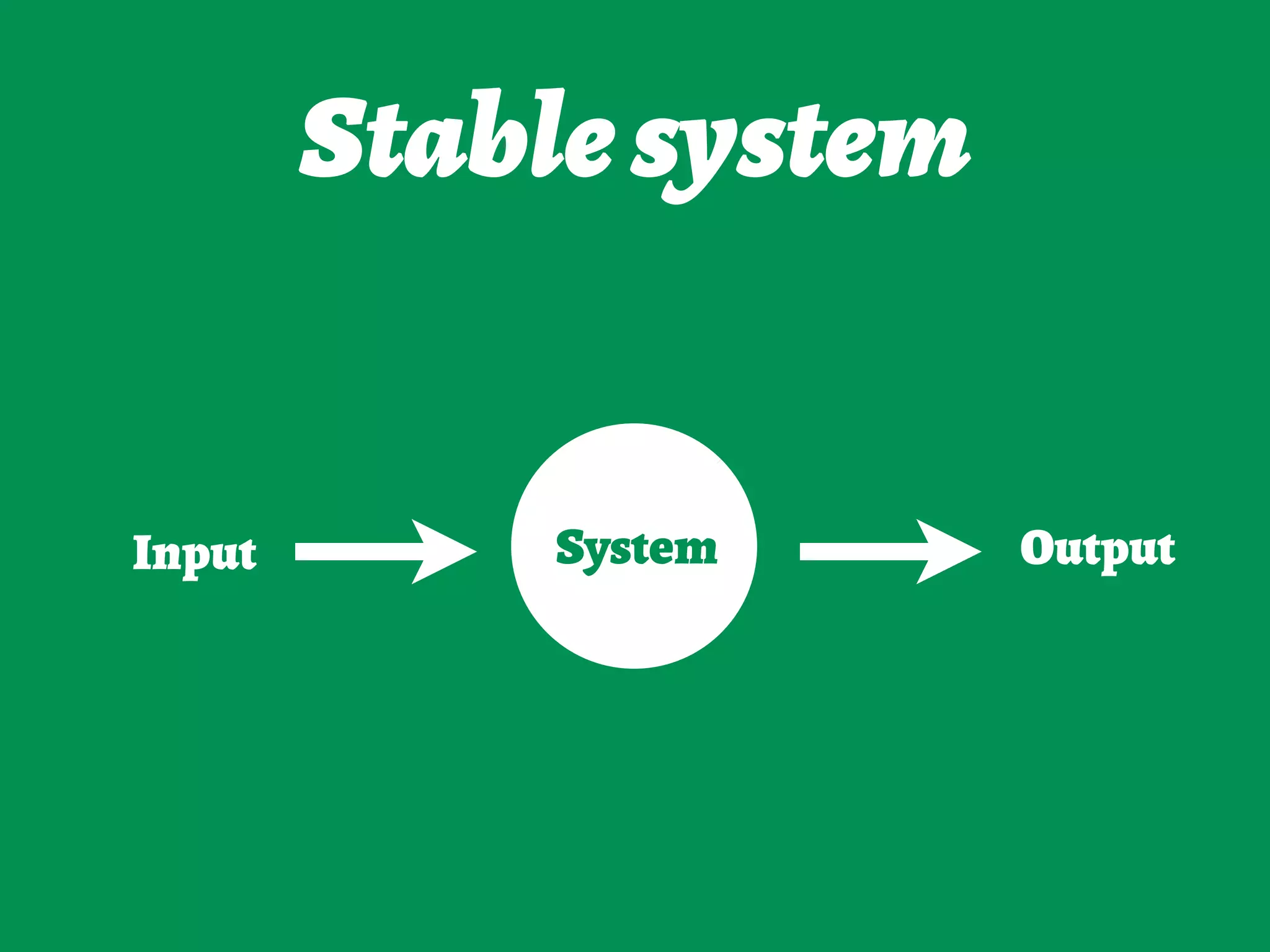 Stablesystem
SystemInput Output
 