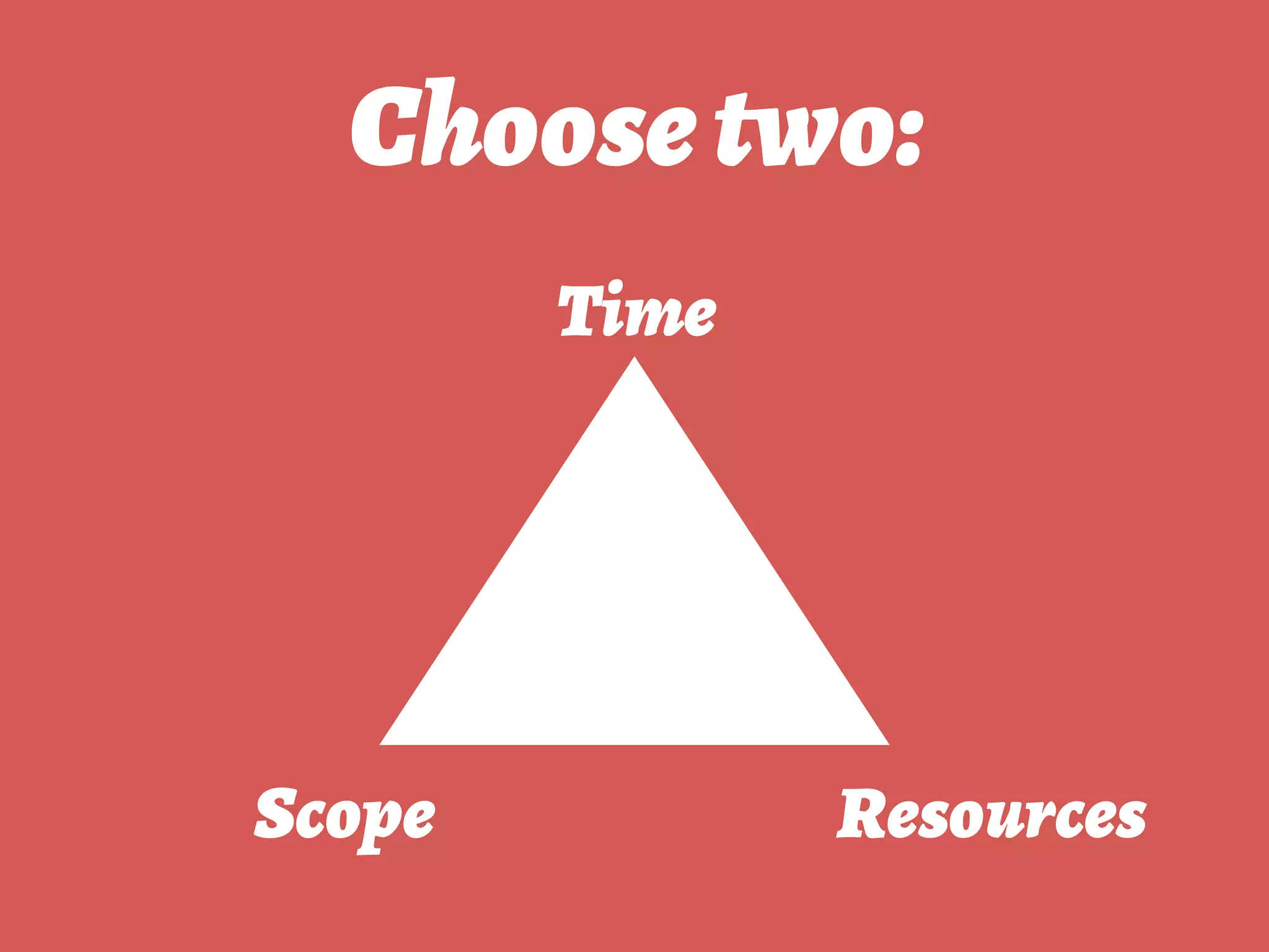 Choosetwo:
Scope Resources
Time
 