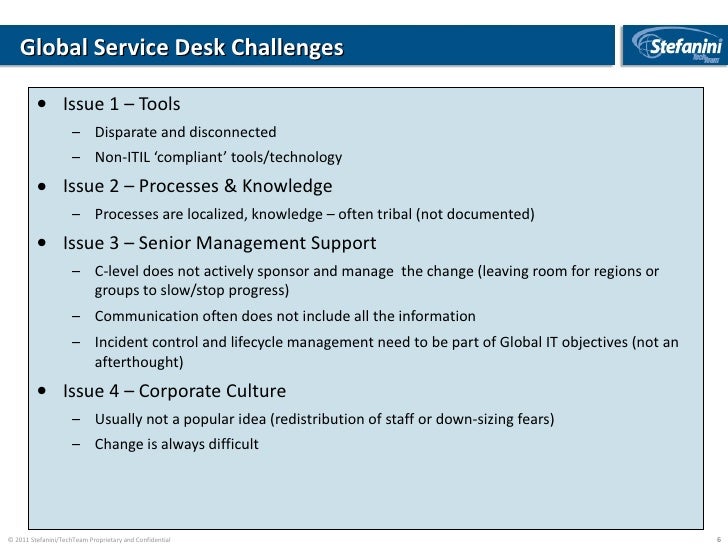 Service Desk Challenges 28 Images Five Apps To Meet Your Help