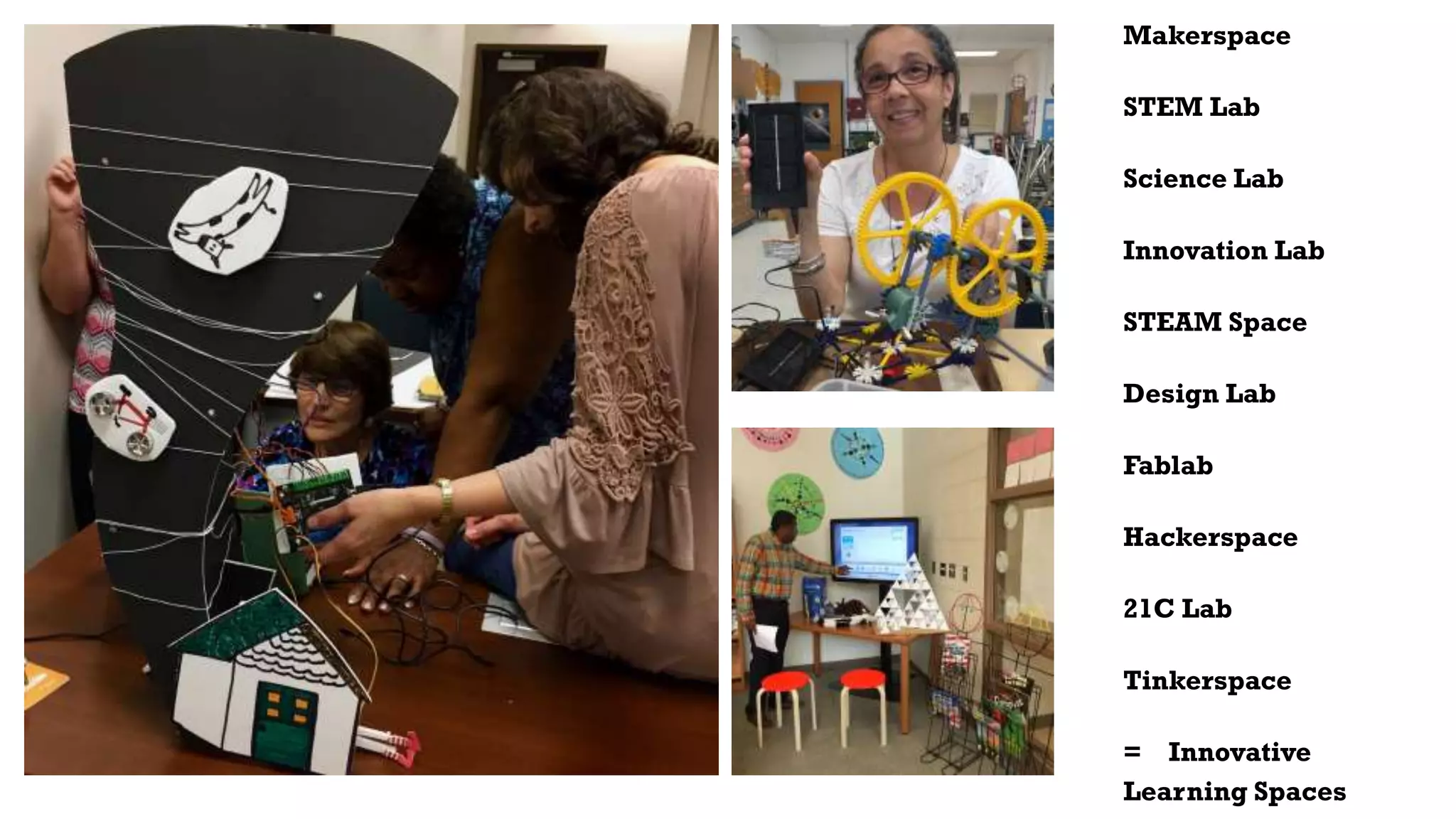 Makerspace
STEM Lab
Science Lab
Innovation Lab
STEAM Space
Design Lab
Fablab
Hackerspace
21C Lab
Tinkerspace
= Innovative
Learning Spaces
 