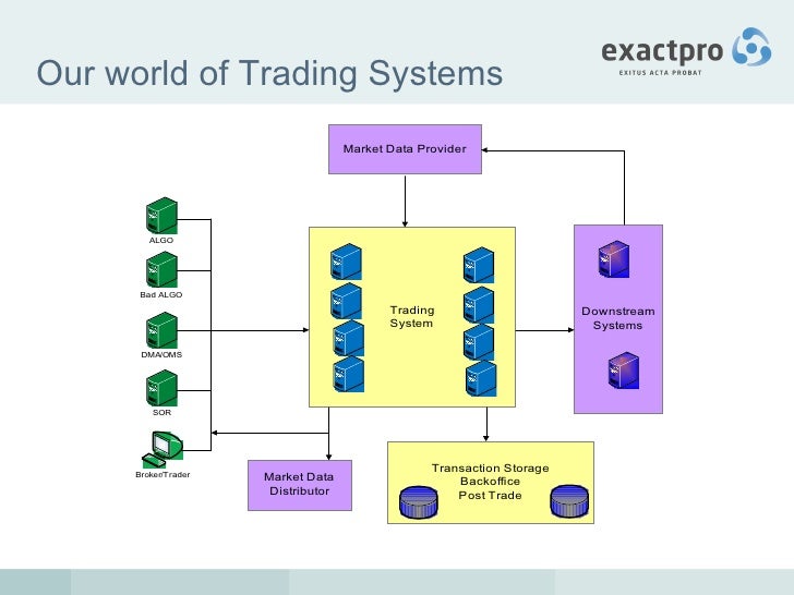 Ourworld trading system