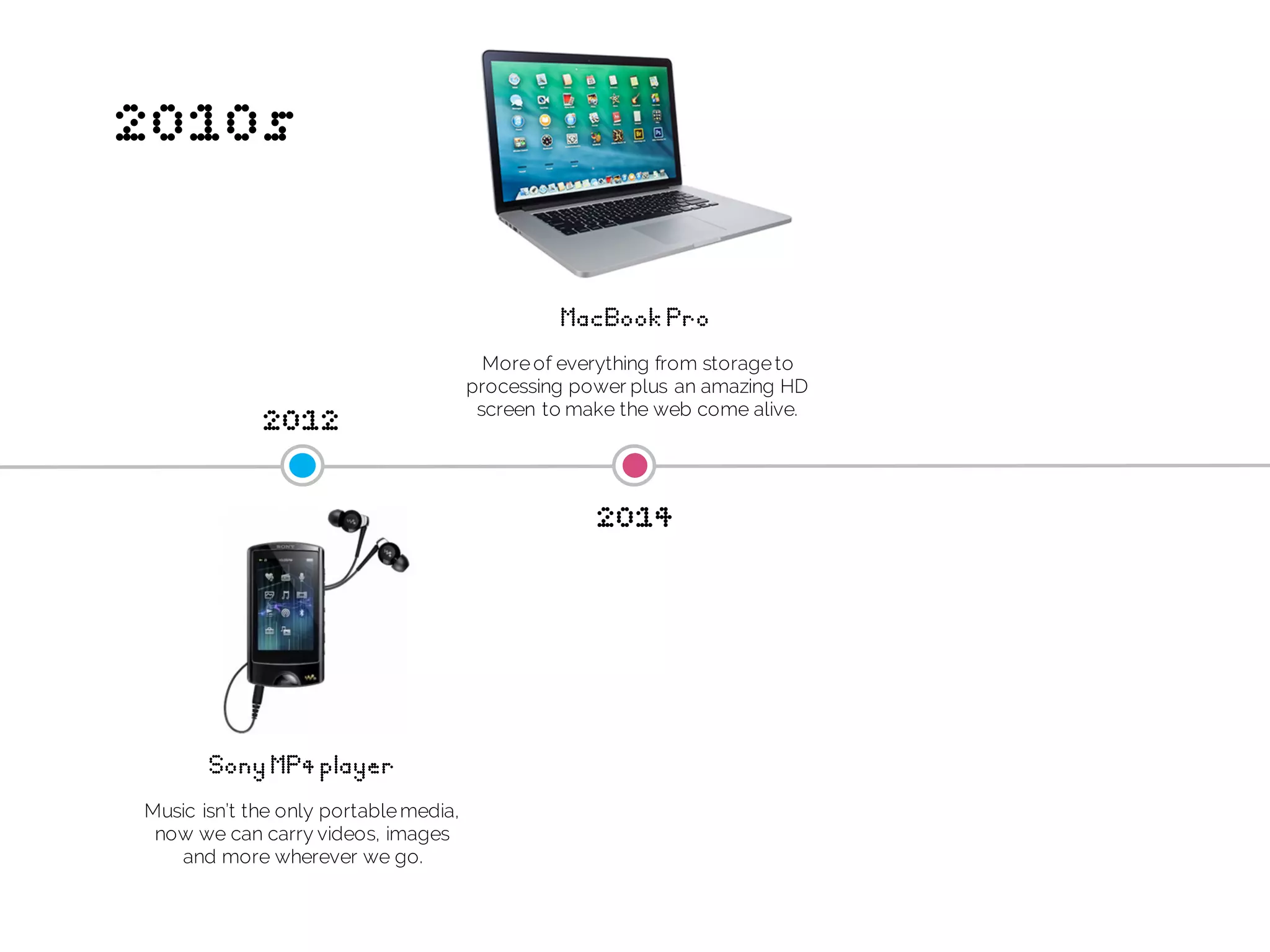 2010s
MacBookPro
Moreof everything from storageto
processing power plus an amazing HD
screen to make the web come alive.
2014
SonyMP4player
2012
Music isn’t the only portablemedia,
now we can carry videos, images
and more wherever we go.
 