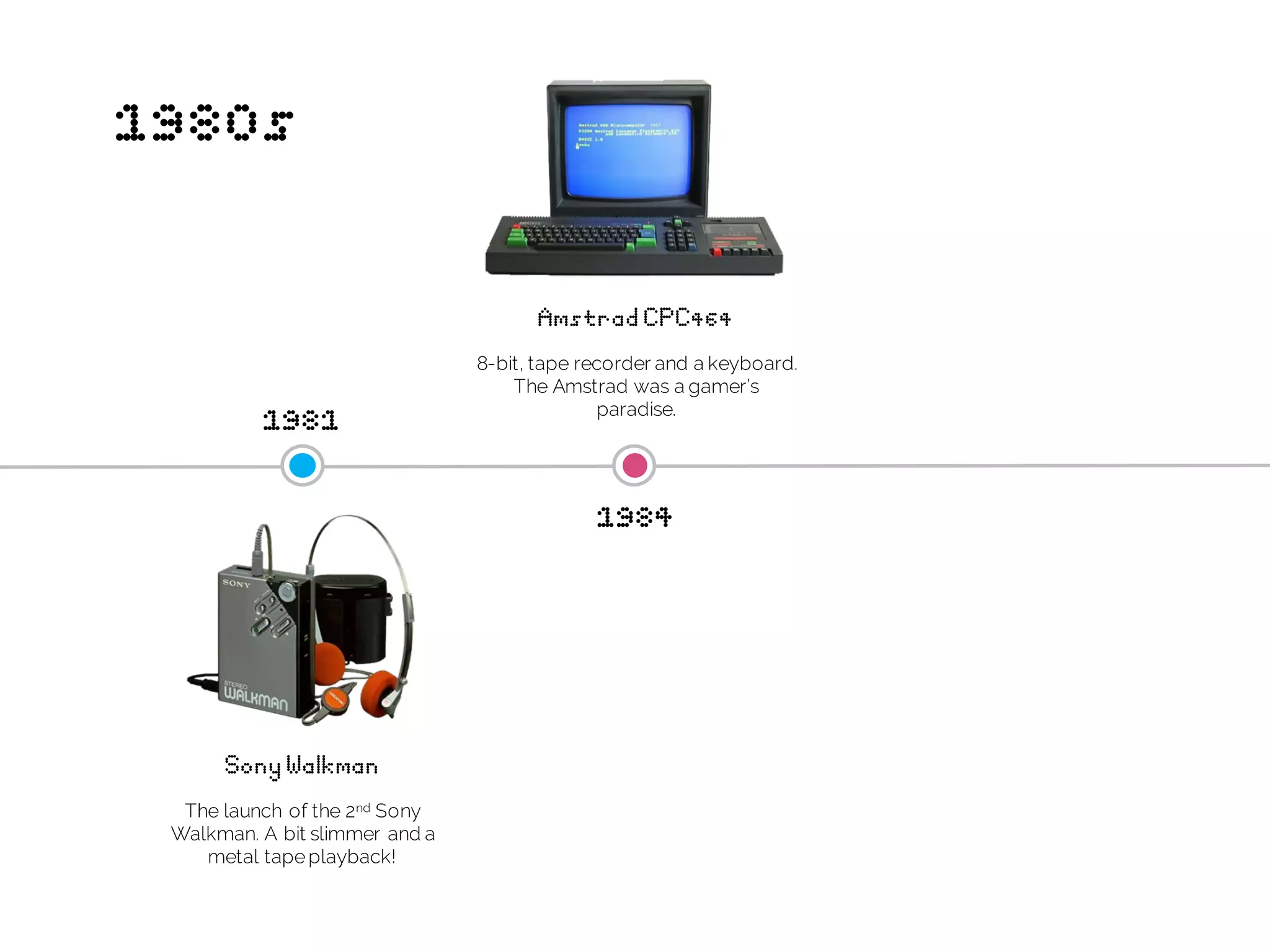 1980s
AmstradCPC464
8-bit, tape recorder and a keyboard.
The Amstrad was a gamer’s
paradise.
1984
SonyWalkman
1981
The launch of the 2nd Sony
Walkman. A bit slimmer and a
metal tapeplayback!
 