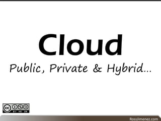 Cloud
Public, Private & Hybrid…



                     RossJimenez.com
 