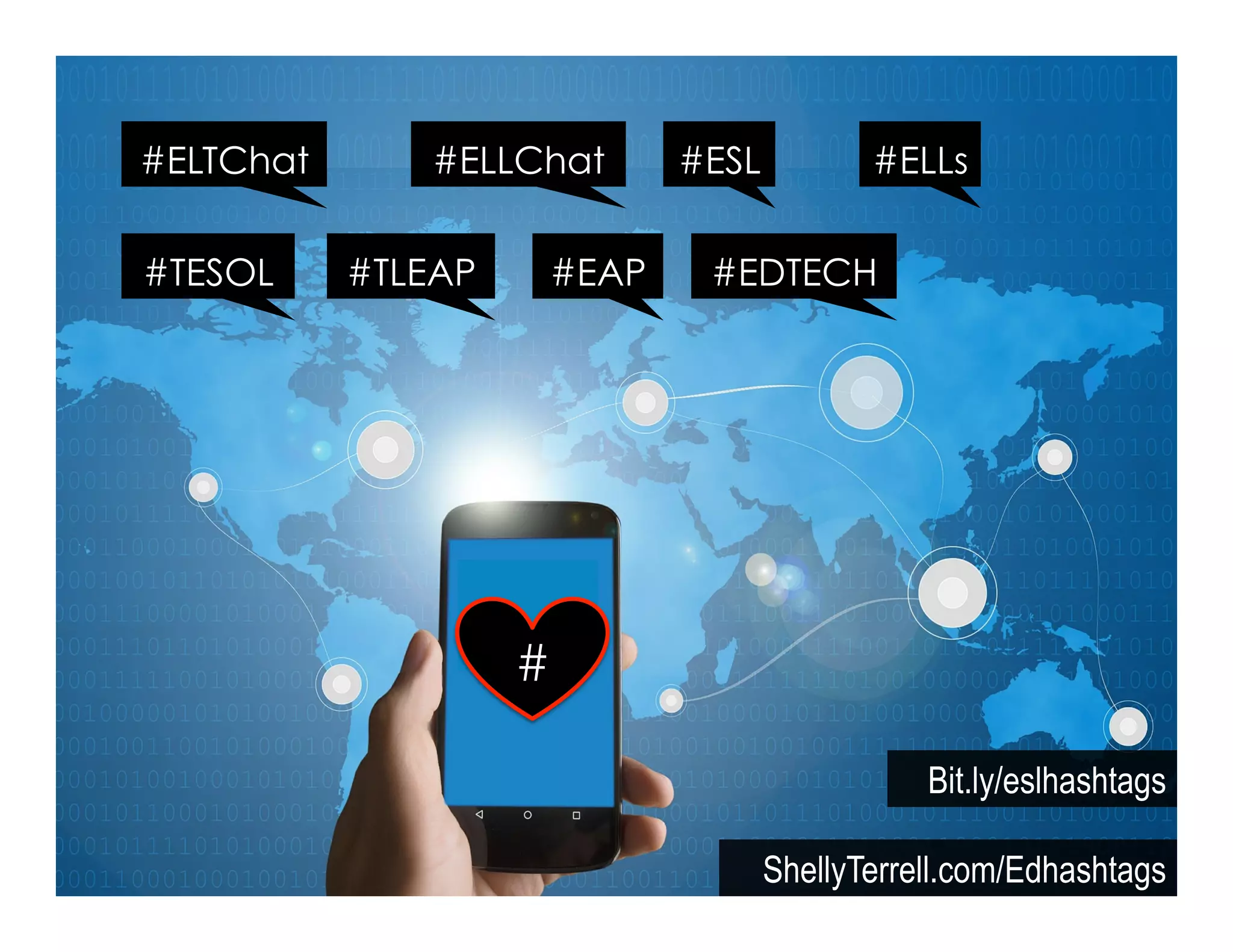ShellyTerrell.com/Edhashtags
#ESL#ELLChat
#EAP#TESOL
#ELTChat
#TLEAP
#
Bit.ly/eslhashtags
#ELLs
#EDTECH
 