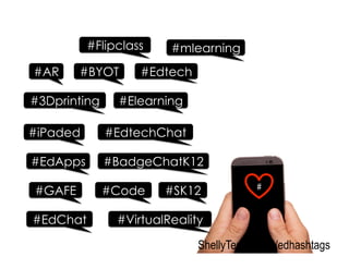 #Edtech
#Elearning
#EdChat
#EdtechChat
#mlearning
#GAFE #
#SK12#Code
#Flipclass
#BYOT
#3Dprinting
#AR
#iPaded
#EdApps #BadgeChatK12
#VirtualReality
ShellyTerrell.com/edhashtags
 