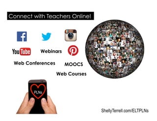 ShellyTerrell.com/ELTPLNs
PLNs
Connect with Teachers Online!
Webinars
MOOCSWeb Conferences
Web Courses
 