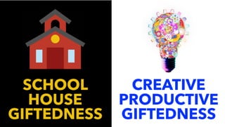 CREATIVE
PRODUCTIVE
GIFTEDNESS
SCHOOL
HOUSE
GIFTEDNESS
 