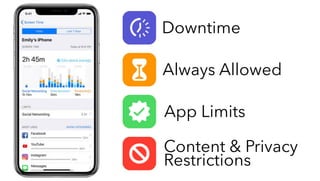 Downtime
Always Allowed
App Limits
Content & Privacy
Restrictions
 
