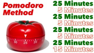 Pomodoro
Method
25 Minutes
5 Minutes
25 Minutes
5 Minutes
25 Minutes
5 Minutes
25 Minutes
15 Minutes
 