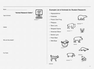 21
Name: _________________________________
“Animal Research Safari”
Type of Animal
Habitat
Why are they deadly?
Fun Facts
Example List of Animals for Student Research:
• Hippopotamus
• Pufferﬁsh
• Poison Dart Frog
• Platypus
• Slow Loris
• Stripped Hyena
• American Bison
• Iberian Lynx
• Polar Bear
• Wild Boar
 