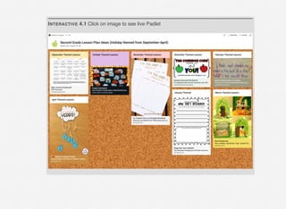 INTERACTIVE 4.1 Click on image to see live Padlet
 