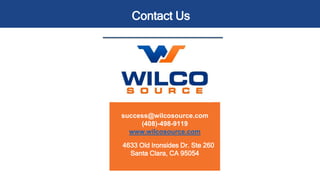 Dynamic Forms and Actions