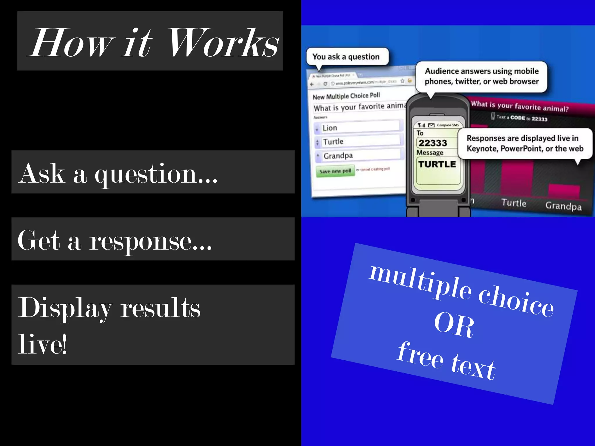 How it WorksAsk a question…Get a response…multiple choiceORfree textDisplay results live!
