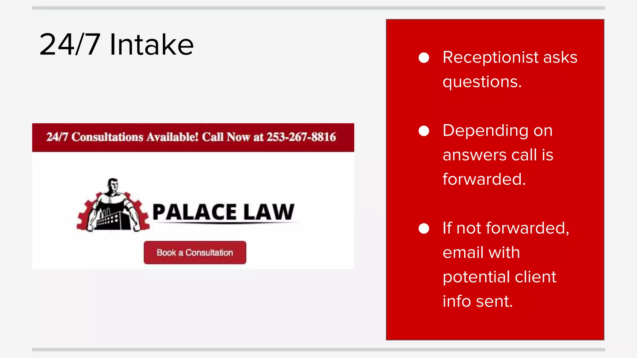 24/7 Intake ● Receptionist asks
questions.
● Depending on
answers call is
forwarded.
● If not forwarded,
email with
potential client
info sent.
 