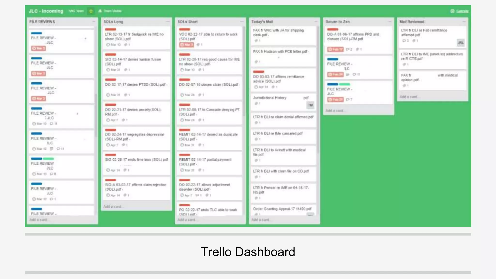 Trello Dashboard
 