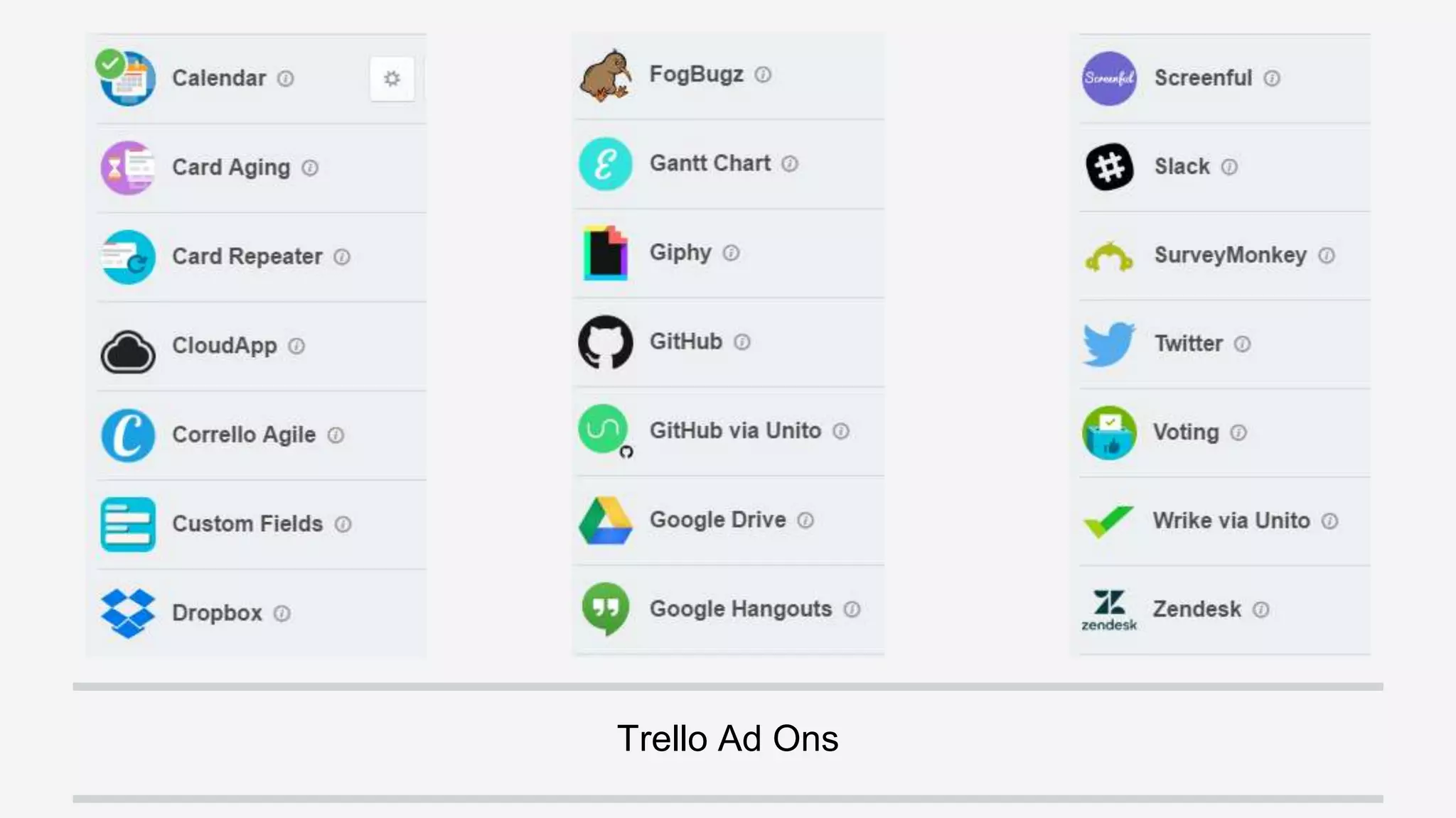 Trello Ad Ons
 
