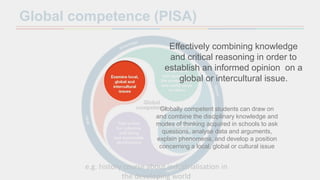 Global competence (PISA)
Effectively combining knowledge
and critical reasoning in order to
establish an informed opinion on a
global or intercultural issue.
Globally competent students can draw on
and combine the disciplinary knowledge and
modes of thinking acquired in schools to ask
questions, analyse data and arguments,
explain phenomena, and develop a position
concerning a local, global or cultural issue
e.g. history course about industrialisation in
the developing world
 