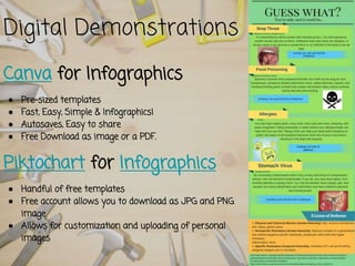 Canva for Infographics
● Pre-sized templates
● Fast, Easy, Simple & Infographics!
● Autosaves, Easy to share
● Free Download as image or a PDF.
Piktochart for Infographics
● Handful of free templates
● Free account allows you to download as JPG and PNG
image
● Allows for customization and uploading of personal
images
Digital Demonstrations
 