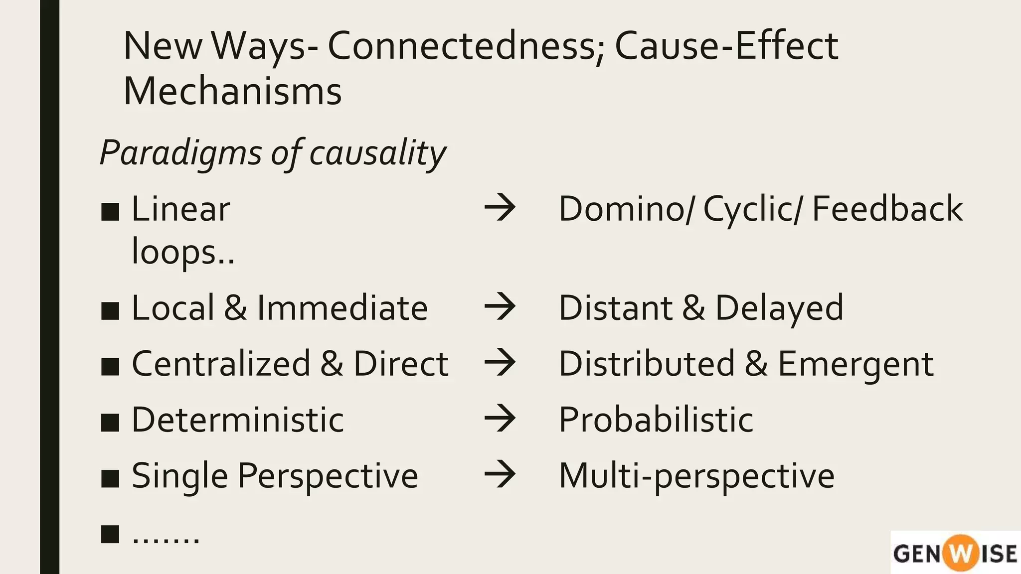 NewWays- Connectedness; Cause-Effect
Mechanisms
Paradigms of causality
■ Linear  Domino/ Cyclic/ Feedback
loops..
■ Local & Immediate  Distant & Delayed
■ Centralized & Direct  Distributed & Emergent
■ Deterministic  Probabilistic
■ Single Perspective  Multi-perspective
■ …….
 