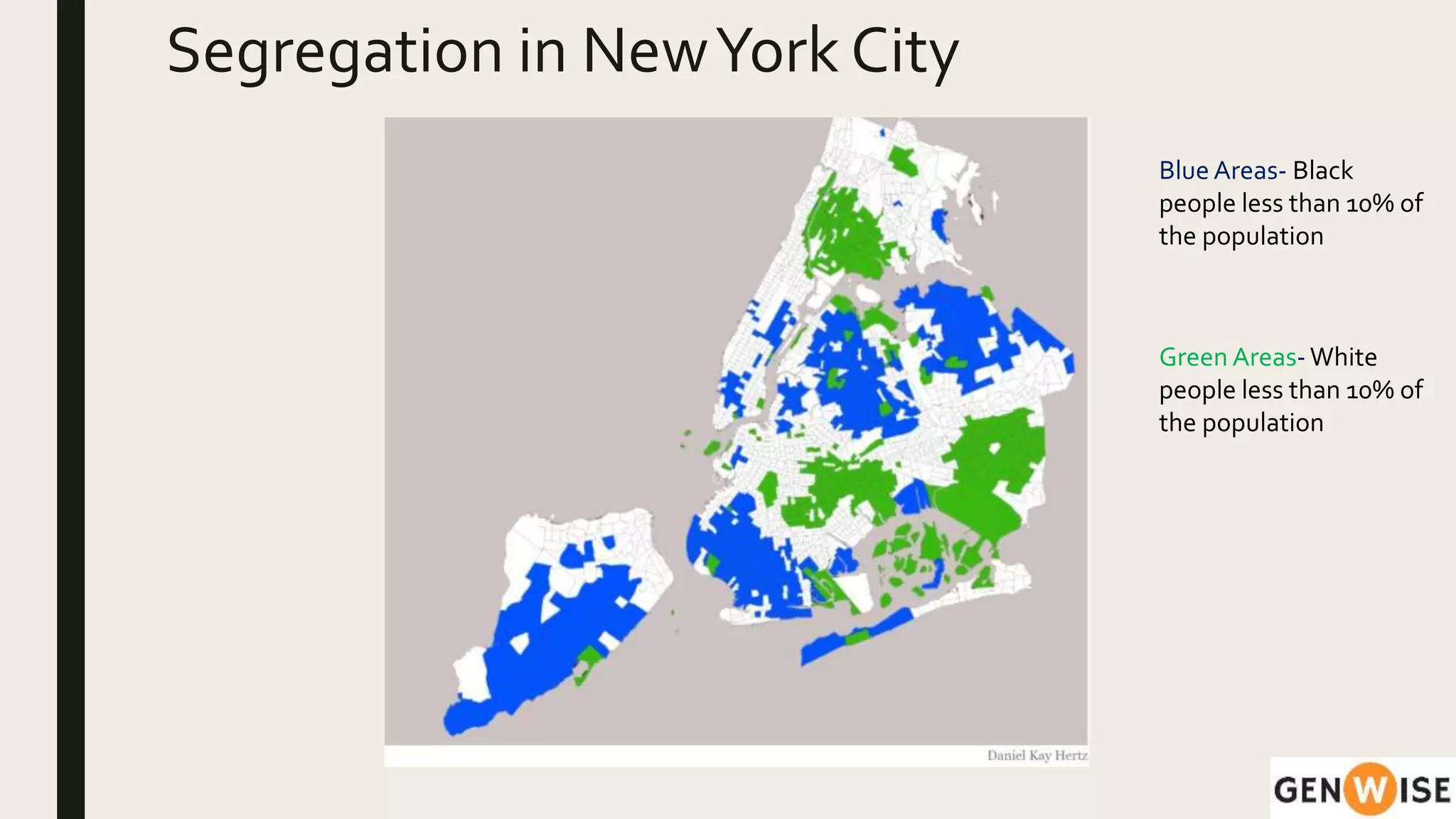 Segregation in NewYork City
Blue Areas- Black
people less than 10% of
the population
Green Areas-White
people less than 10% of
the population
 