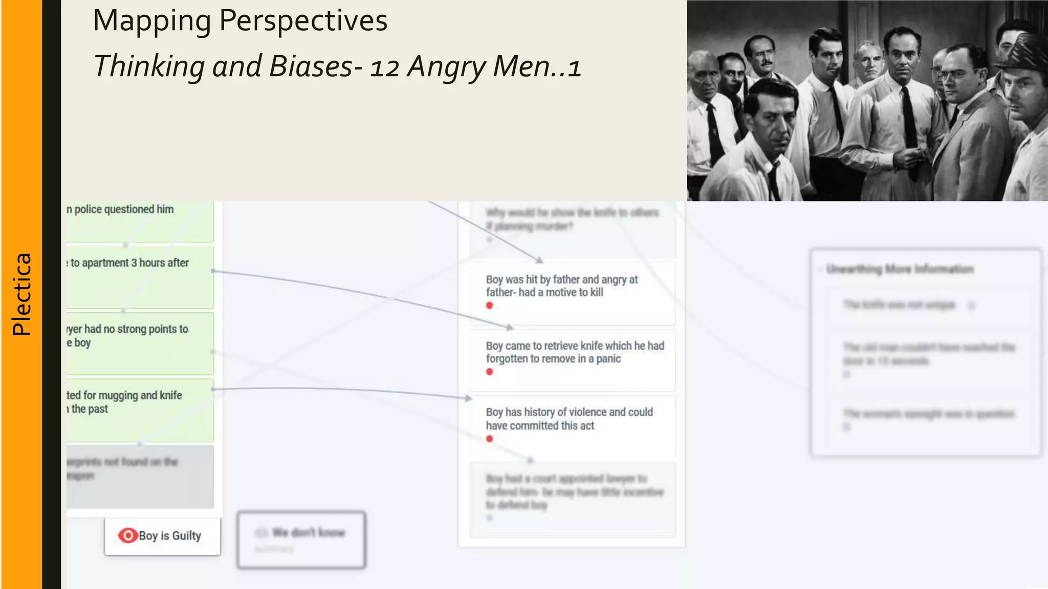 Plectica Mapping Perspectives
Thinking and Biases- 12 Angry Men..1
 