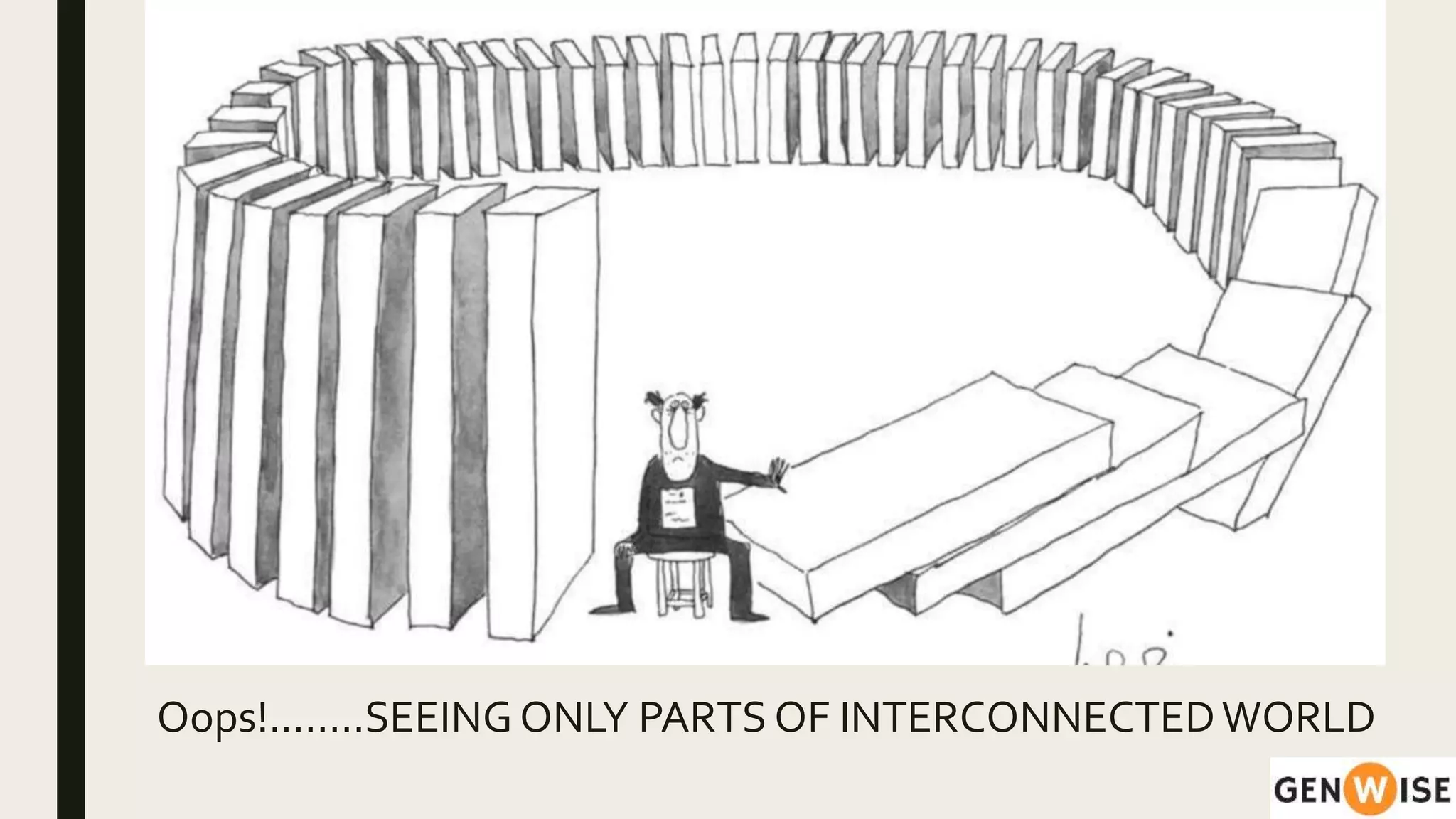 Oops!........SEEINGONLY PARTS OF INTERCONNECTEDWORLD
 