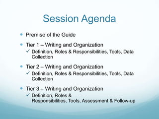 Session Agenda
 Premise of the Guide
 Tier 1 – Writing and Organization
   Definition, Roles & Responsibilities, Tools, Data
     Collection

 Tier 2 – Writing and Organization
   Definition, Roles & Responsibilities, Tools, Data
     Collection

 Tier 3 – Writing and Organization
   Definition, Roles &
     Responsibilities, Tools, Assessment & Follow-up
 