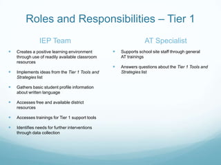Roles and Responsibilities – Tier 1
                IEP Team                                          AT Specialist
   Creates a positive learning environment          Supports school site staff through general
    through use of readily available classroom        AT trainings
    resources
                                                     Answers questions about the Tier 1 Tools and
   Implements ideas from the Tier 1 Tools and        Strategies list
    Strategies list

   Gathers basic student profile information
    about written language

   Accesses free and available district
    resources

   Accesses trainings for Tier 1 support tools

   Identifies needs for further interventions
    through data collection
 
