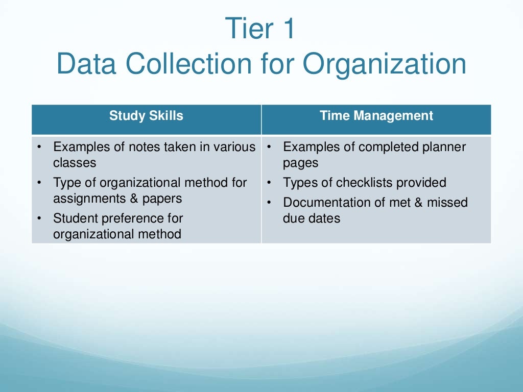 Pattern of organization essay image