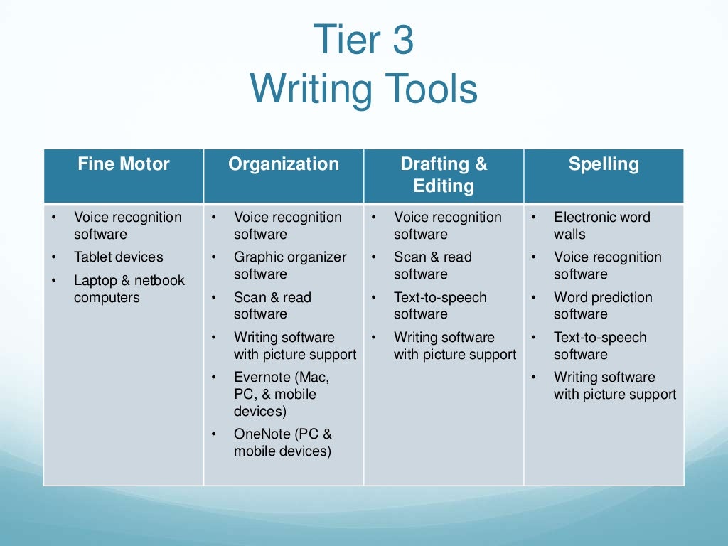 Tech Tools for Writing and Organization