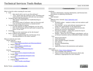 Technical Services Tools Redux
                                                                                                                    ALAO, 10/30/2009
                                                                              •   Mashable
                              General                                               o http://mashable.com/
                                                                              •   O’Reilly Blogs
                                                                                    o http://oreilly.com/blogs/
What to look for when scouting for new tools:
   • Cost
             o How much will it cost to use the software?
             o “Free” means that the software is free.
                  Installing and maintaining said software will still                           Communication
                  cost you money.
   • Technical specs and maintenance
                                                                        Problems:
             o Who will be responsible for troubleshooting or
                                                                            Incorrect information, missing information, and
                  upgrades?
                                                                            bureaucratic procedures in updating information
             o For certain types of software, what are the
                                                                        Solution:
                  pros and cons of using a local server vs.
                                                                            Wiki Intranet
                  hosted server?
                                                                        Tool:
   • Technical skills needed to operate                                     PBWorks (free, hosted), http://pbworks.com/
             o Can the majority of staff confidently use the                Features
                  tool?
                                                                                 • WYSIWYG editor – similar to other rich text editors
             o How much training will the staff need to master
                                                                                   staff use everyday
                  the basics of the tool?
                                                                                 • Free hosting – server and software maintenance
   • Licensing                                                                     no longer the responsibility of the department
             o What are the restrictions set by the license?
                                                                                 • Security – offers private, password protected wiki
   • Does it address the problem?                                                  options for sensitive information
             o Are you implementing this tool because of an                      • Document manager – folder/file system for macro
                  existing problem or for other reasons?                           scripts, excel files, and more
                                                                                 • Plugins – allows for use of widgets and plugins,
Places to look for new tools:                                                      such as an instant translator and an embedded
    Library-specific                                                               Google Calendar
         • Librarian in Black                                                  Uses
                   o http://librarianinblack.net/librarianinblack/               • Polices/procedures
         • Planet Code4Lib                                                       • Staff information
                   o http://planet.code4lib.org/                                 • Staff calendar (Google Calendar)
         • What I Learned Today                                                  • File sharing
                   o http://www.web2learning.net/                                • Resource bookmarking
    General                                                                      • Training
         • Computerworld                                                         • Application/macro documentation and updates
                   o http://www.computerworld.com/
         • Google Apps                                                  Other tools
                   o http://googleapps.blogspot.com/                           Wiki matrix, http://www.wikimatrix.org/

Becky Yoose, yoosebj@muohio.edu
 