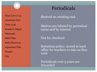 PeriodicalsShelved on rotating rack