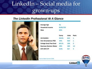 LinkedIn – Social media for
       grown-ups
 