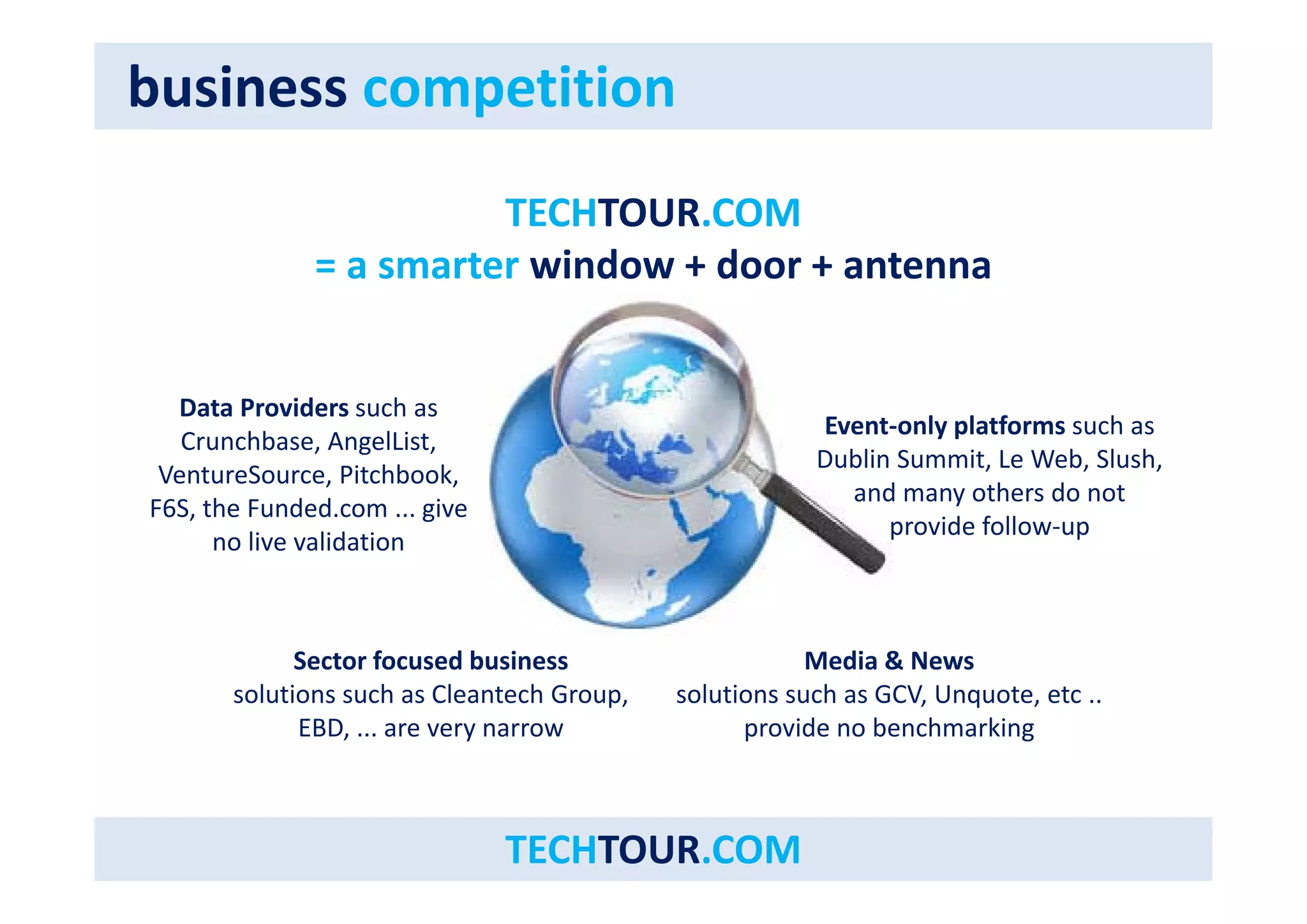 business competition 
TECHTOUR.COM 
= a smarter window + door + antenna 
Data Providers such as 
Crunchbase, AngelList, Event‐only platforms such as 
VentureSource, Pitchbook, Dublin Summit Le Web Slush 
F6S, the Funded.com ... give 
no live validation 
Summit, Web, Slush, 
and many others do not 
provide follow‐up 
Sector focused business Media &News 
solutions such as Cleantech Group, 
EBD, ... are very narrow 
solutions such as GCV, Unquote, etc .. 
provide no benchmarking 
TECHTOUR.COM 
 