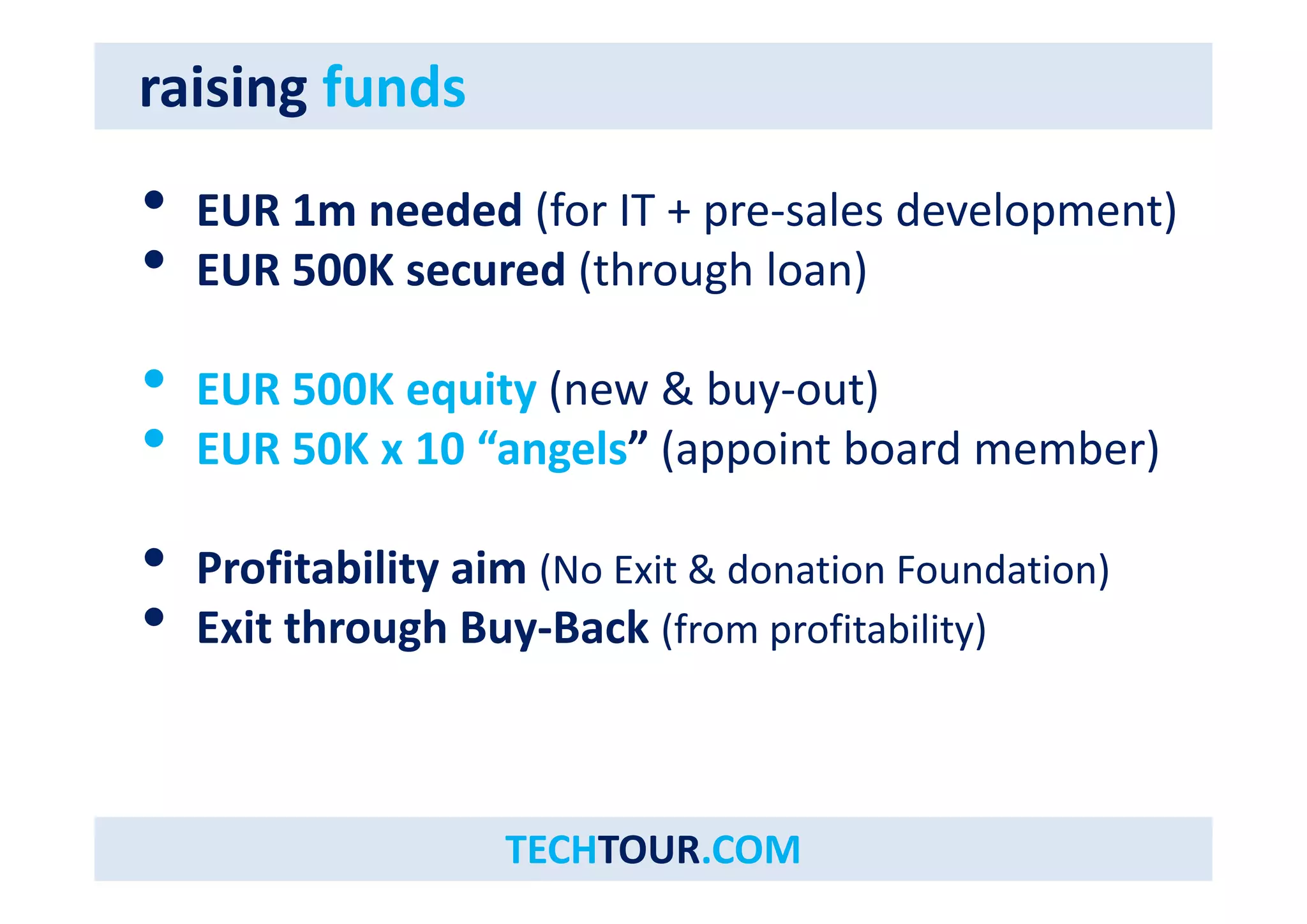 sruamisimnga rfuy nfadcsts 
• EUR 1m needed (for IT + pre‐sales development) 
•• EUR 500K secured (through loan) 
• EUR 500K equity (new & buy‐out) 
• EUR 50K x 10 “angels” (appoint board member) 
• Profitability aim (No Exit & donation Foundation) • Exit through Buy‐Back (from profitability) 
TECHTOUR.COM 
 