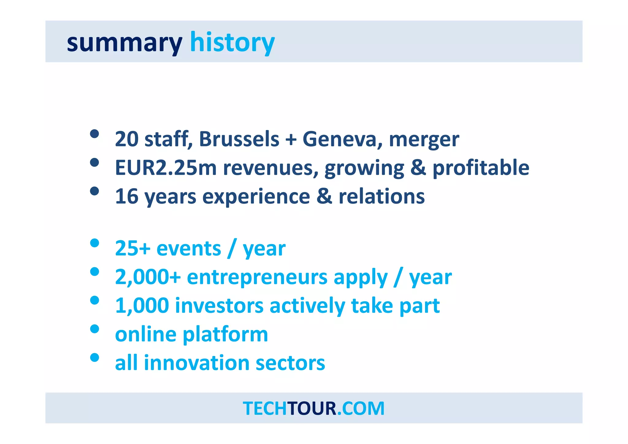 ssuummmmaarryy fhaicsttso ry 
• 20 staff, Brussels + Geneva, merger 
• EUR2.25m revenues, growing & profitable 
• 16 years experience & relations 
• 25+ events / year 
•• 2,000+ entrepreneurs apply / year 
• 1,000 investors actively take part 
• online platform 
• all innovation sectors 
TECHTOUR.COM 
 