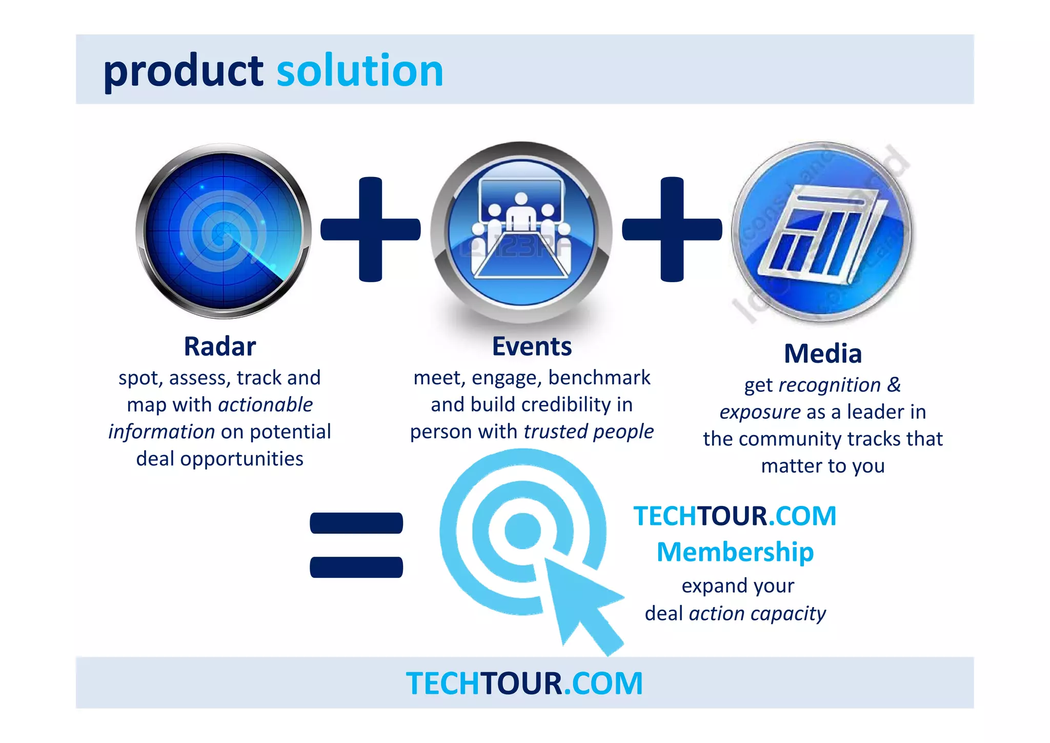 product solution 
Radar 
t t k d 
Events 
t b h k 
Media 
spot, assess, track and 
map with actionable 
information on potential 
deal meet, engage, benchmark 
and build credibility in 
person with trusted people 
get recognition & 
exposure as a leader in 
the community tracks that 
opportunities 
matter to you 
TECHTOUR.COM 
Membership 
expand your 
deal action capacity 
TECHTOUR.COM 
p y 
 