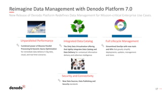 17
New Release of Denodo Platform Redefines Data Management for Mission-critical Enterprise Use Cases.
Reimagine Data Management with Denodo Platform 7.0
Unparalleled Performance
Combined power of Massive Parallel
Processing & Dynamic Query Optimization
for immediate data delivery in big data,
cloud, and real-time scenarios.
Integrated Data Catalog
The Only Data Virtualization offering
that tightly integrates Data Catalog and
Data Delivery for contextual information
delivery and collective intelligence.
Full Lifecycle Management
Streamlined DevOps with new tools
and APIs that greatly simplify
deployments, updates, management
and more.
Security and Connectivity
New Data Sources, Data Publishing and
Security standards
 