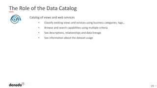 19
The Role of the Data Catalog
Catalog of views and web services
• Classify existing views and services using business categories, tags,..
• Browse and search capabilities using multiple criteria
• See descriptions, relationships and data lineage
• See information about the dataset usage
 