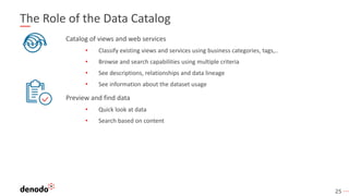 25
The Role of the Data Catalog
Catalog of views and web services
• Classify existing views and services using business categories, tags,..
• Browse and search capabilities using multiple criteria
• See descriptions, relationships and data lineage
• See information about the dataset usage
Preview and find data
• Quick look at data
• Search based on content
 