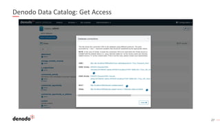 27
Denodo Data Catalog: Get Access
 