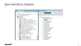 37
New Salesforce Adapter
 